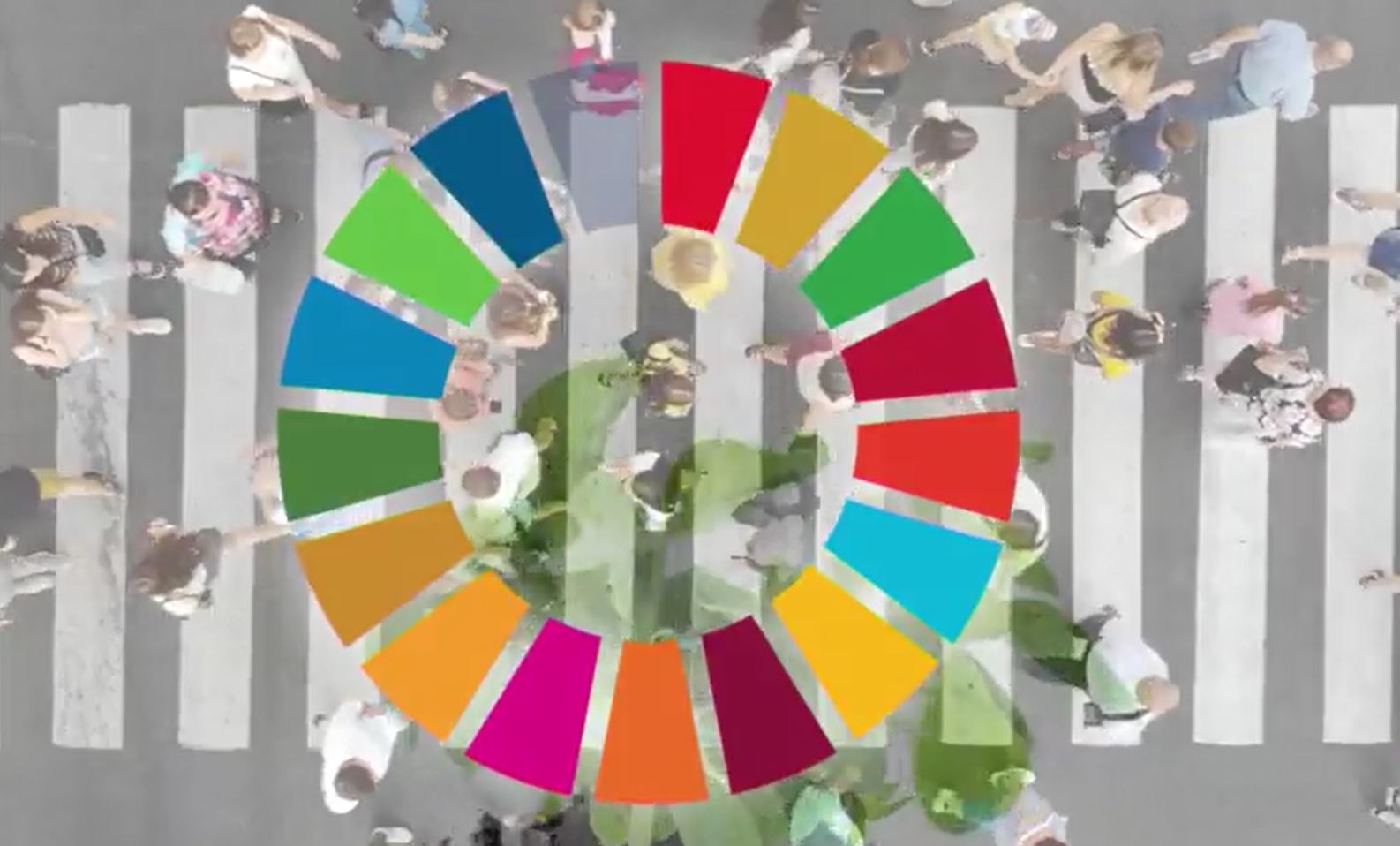 How Do European Policies Address The Sustainable Development Goals ...