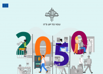 2050 – It's up to you