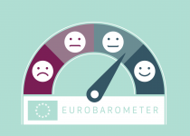 Fairness Eurobarometer